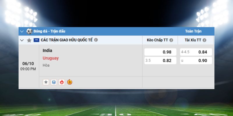 Thông tin bảng kèo India vs Uruguay mới nhất